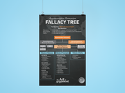 The Art of Argument Poster